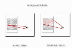 扩展视幅,一目十行